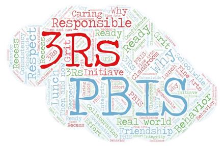 3R's